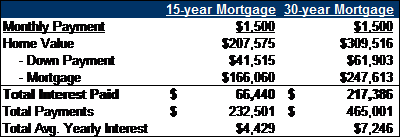 mortgage-pic-4